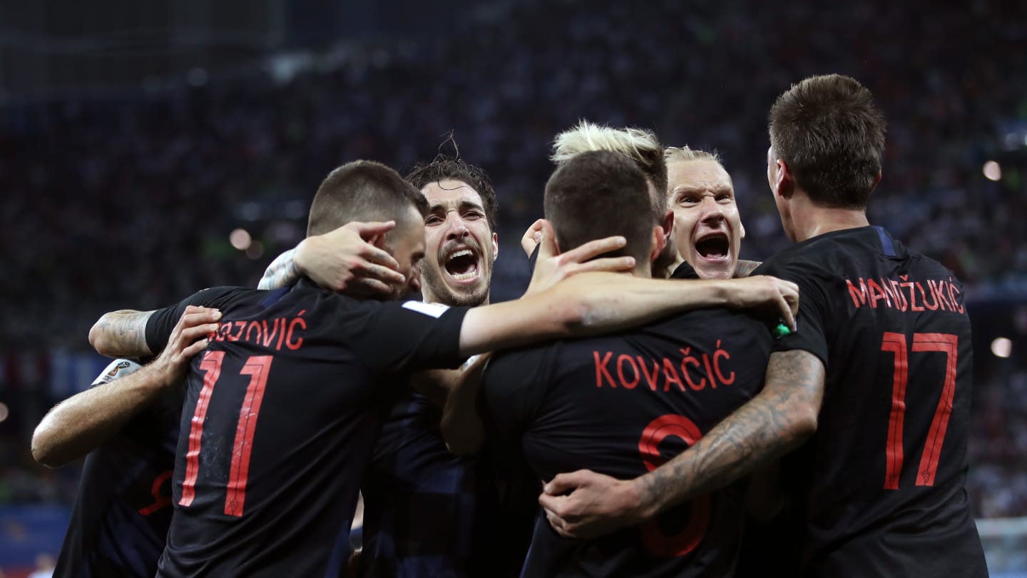 WCCroatia