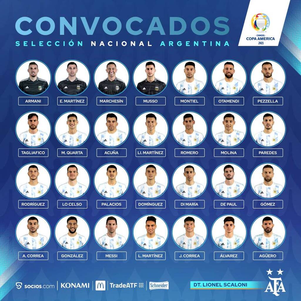 Copa America: Με μπροστάρη τον Μέσι η αποστολή της Αργεντινής! (Photos)