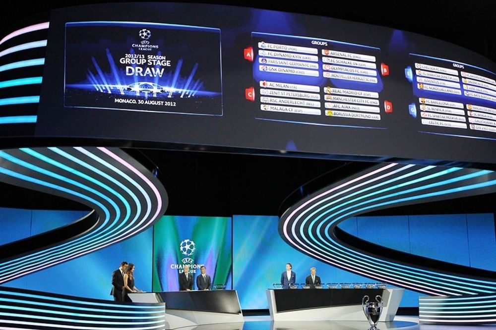 Champions League: Τα γκρουπ δυναμικότητας