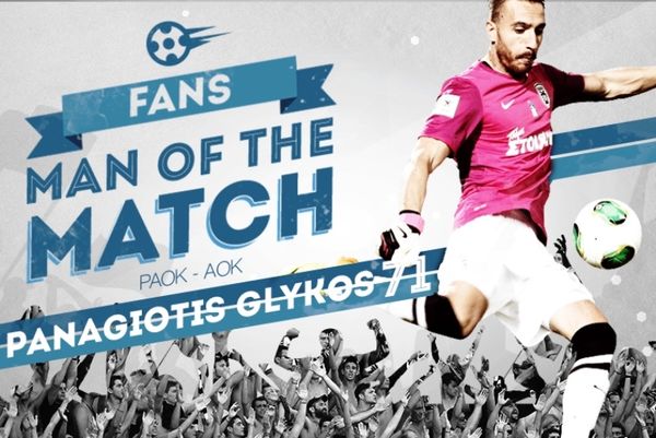 ΠΑΟΚ: Fans Man of the Match με ΑΟΚ ο Γλύκος