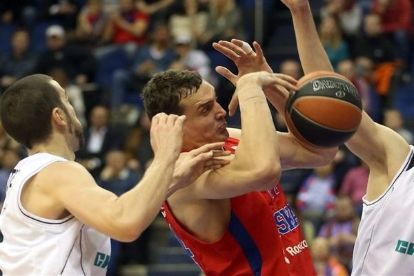 Ευρωλίγκα: Νίζνι Νόβγκοροντ - ΤΣΣΚΑ Μόσχας 82-86 (video)