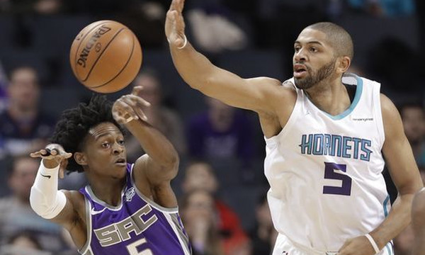 NBA: Νέα ήττα για Κουφό και Παπαγιάννη!
