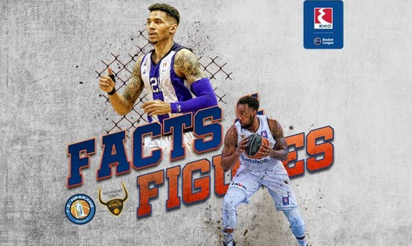 Basket League: Οι αριθμοί του Ηρακλής-Ρέθυμνο