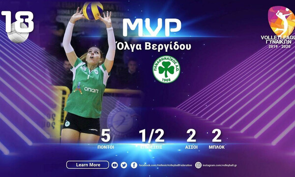 Παναθηναϊκός ΑΟ: MVP η Βεργίδου