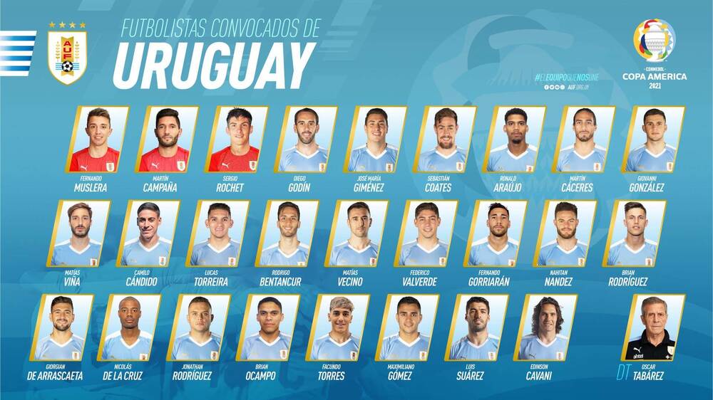 Copa America: Με όλα της τα αστέρια η Ουρουγουάη! (Photos)