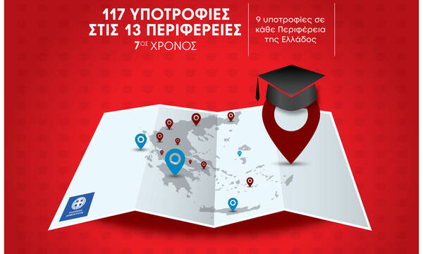 117 Υποτροφίες Σπουδών στις  Περιφέρειες της Ελλάδας από το IEK ΑΛΦΑ & το Mediterranean College