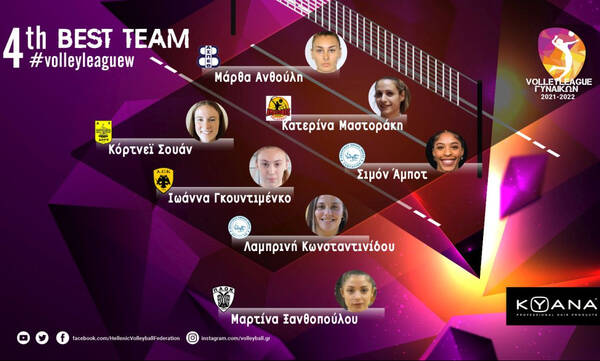 Volley League Γυναικών: Η κορυφαία επτάδα της 4ης Αγωνιστικής