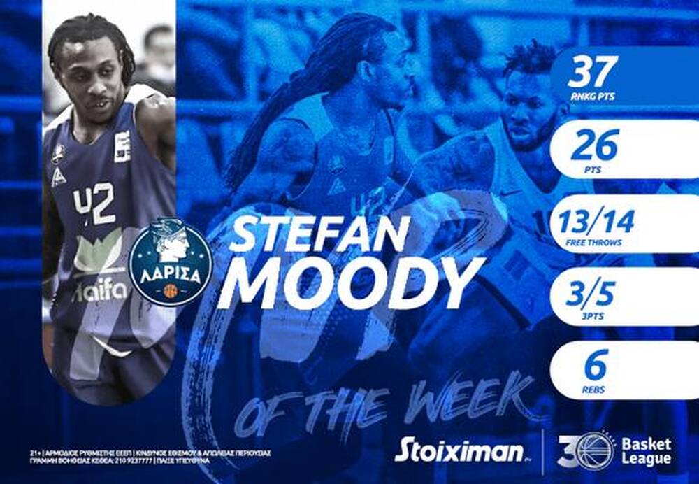 ΕΣΑΚΕ: Ο «Λαρισαίος» Στέφαν Μούντι MVP of the Week	