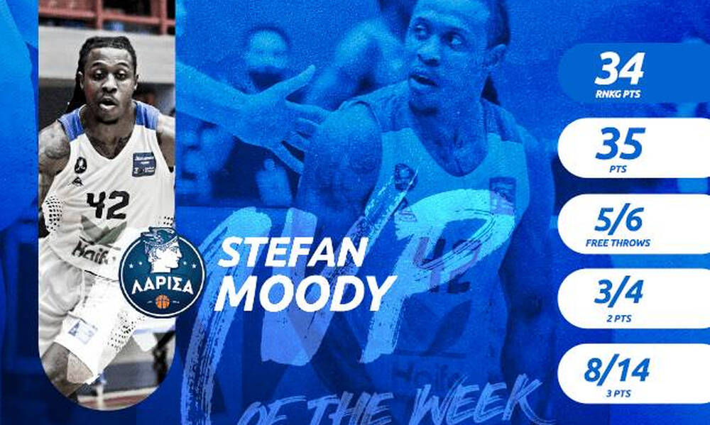 ΕΣΑΚΕ: Ο Μούντι MVP of the Week στην Basket League!