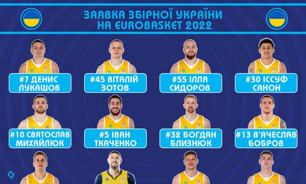 Eurobasket 2022: Η δωδεκάδα της Ουκρανίας