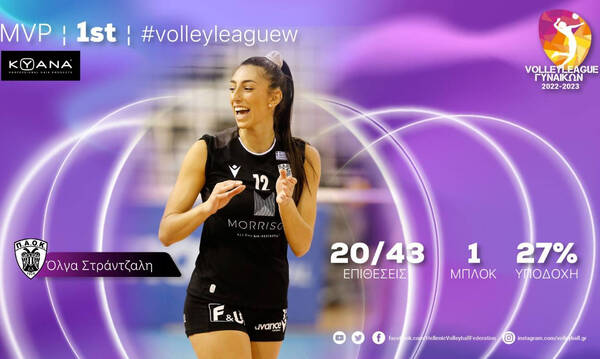 Volley League - MVP της 1ης αγωνιστικής η Όλγα Στράντζαλη: «Χαρούμενη που νικήσαμε τον πρωταθλητή»